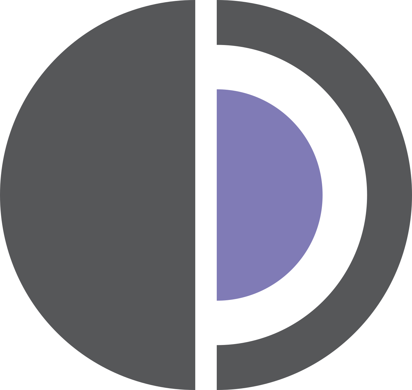 Sunland Real Estate Logo